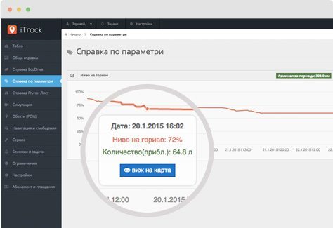 iTrack контрол на гориво